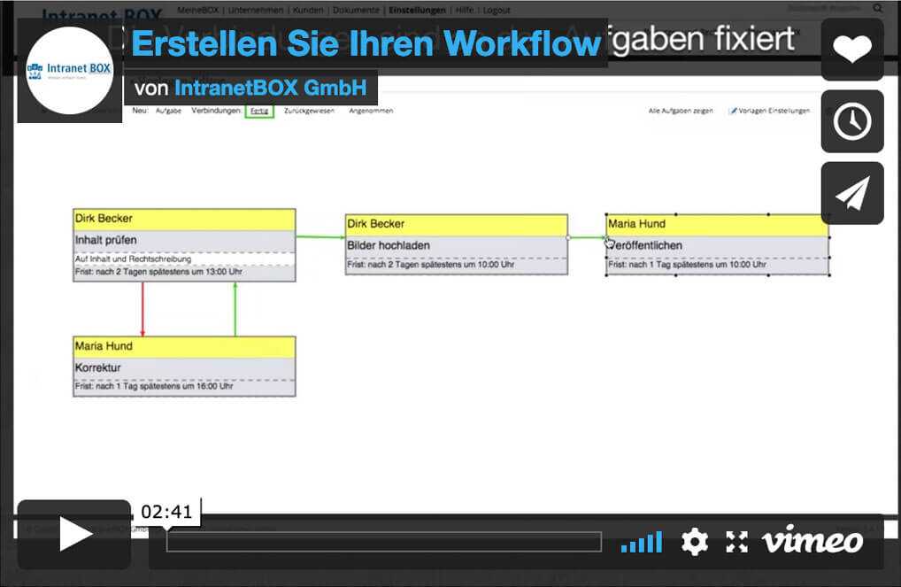 Workflow Software Workflows erstellen